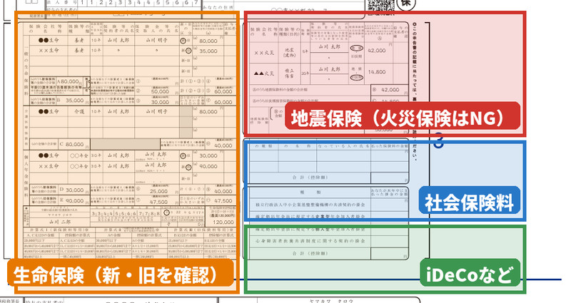 保険料控除申告書の生命保険・地震保険・社会保険料・iDeCoの記入欄の場所