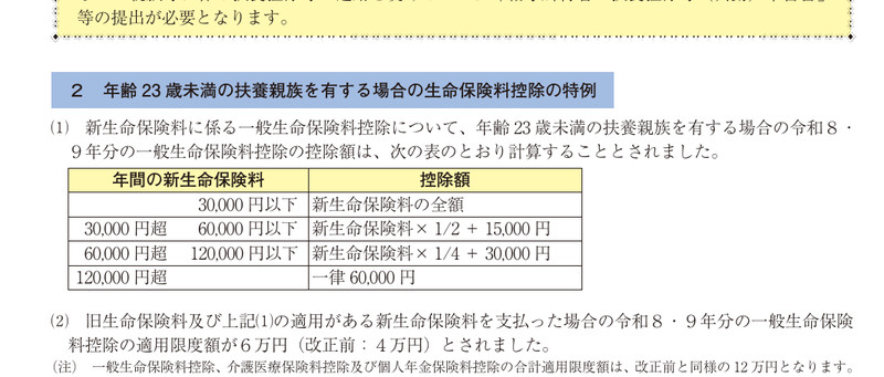 23歳未満の扶養親族がいる場合の生命保険料控除の計算表(令和8・9年分)
