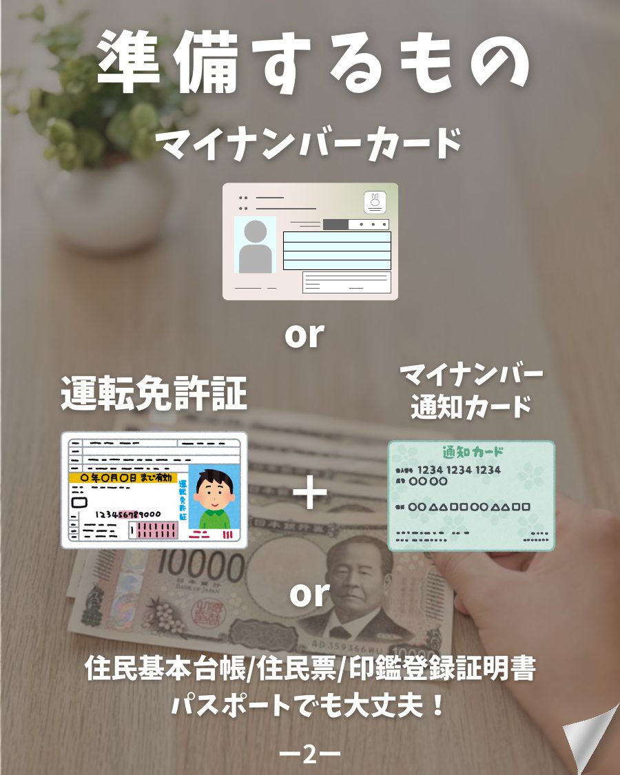楽天証券 口座開設 準備するもの