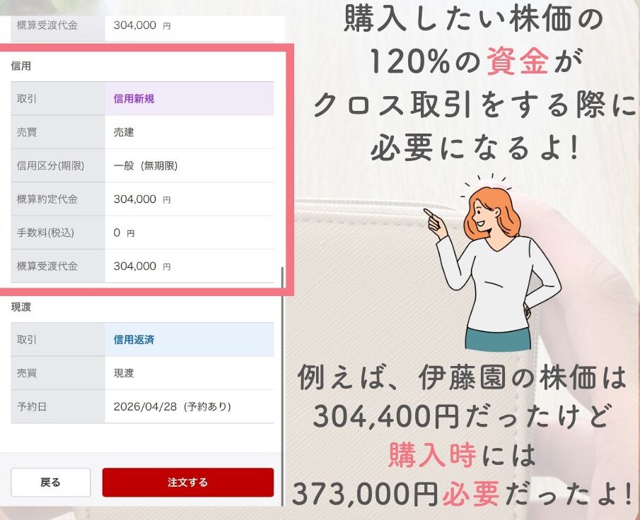 らくらく優待取引に必要な資金を確認