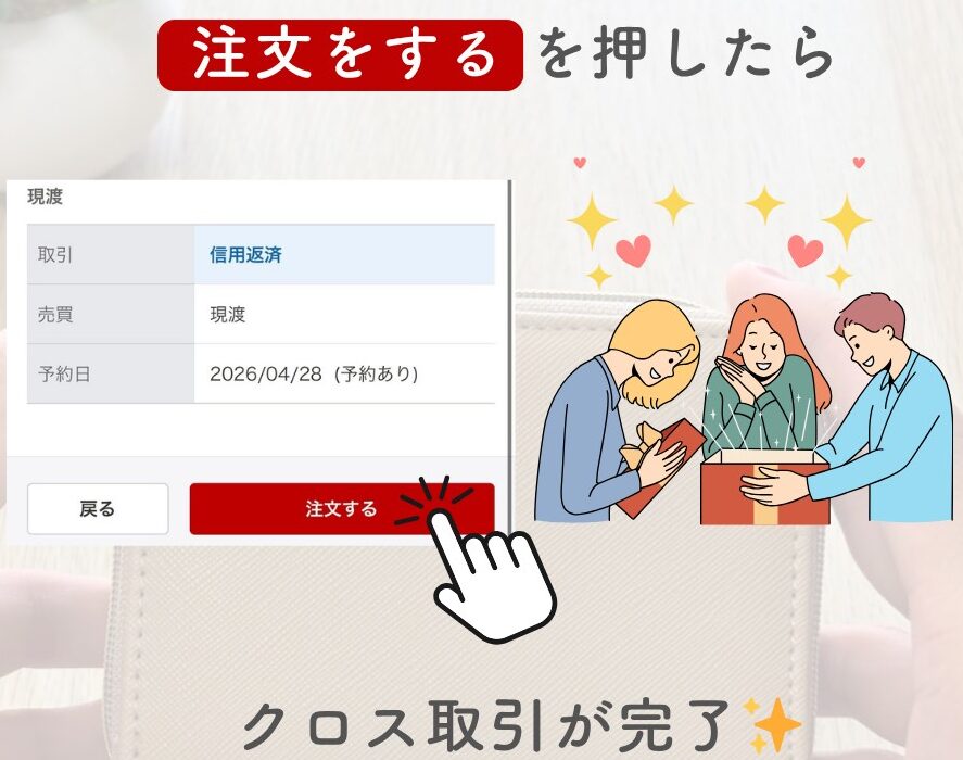 らくらく優待取引の注文完了